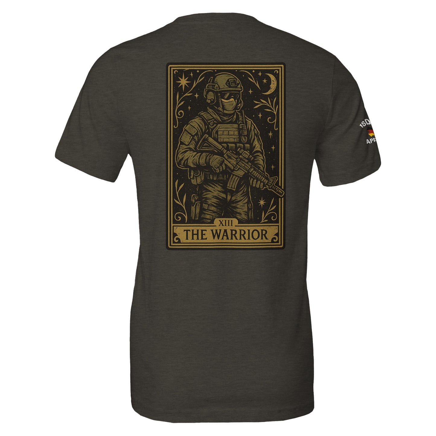 05fc9e5a-27f0-4511-a656-22665b65fa65