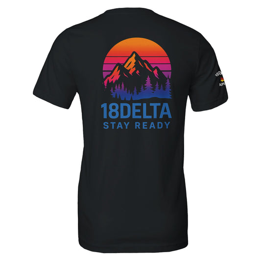 c58e47c7-8671-4ed3-9de3-487bce3ddcac